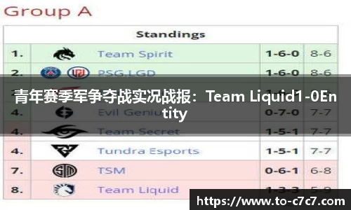 青年赛季军争夺战实况战报：Team Liquid1-0Entity