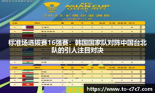 标准场选拔赛16强赛：韩国国家队对阵中国台北队的引人注目对决
