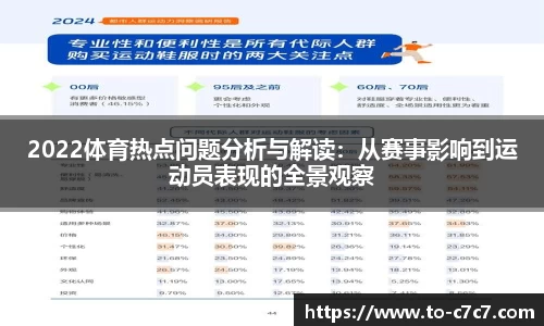 2022体育热点问题分析与解读：从赛事影响到运动员表现的全景观察